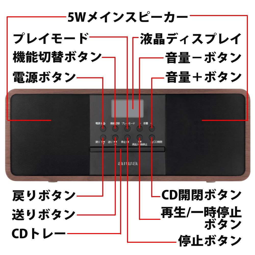 aiwa オーディオ　G-SPU1 木目調 aiwa | 製品情報 | aiwa audio -G SPU1
