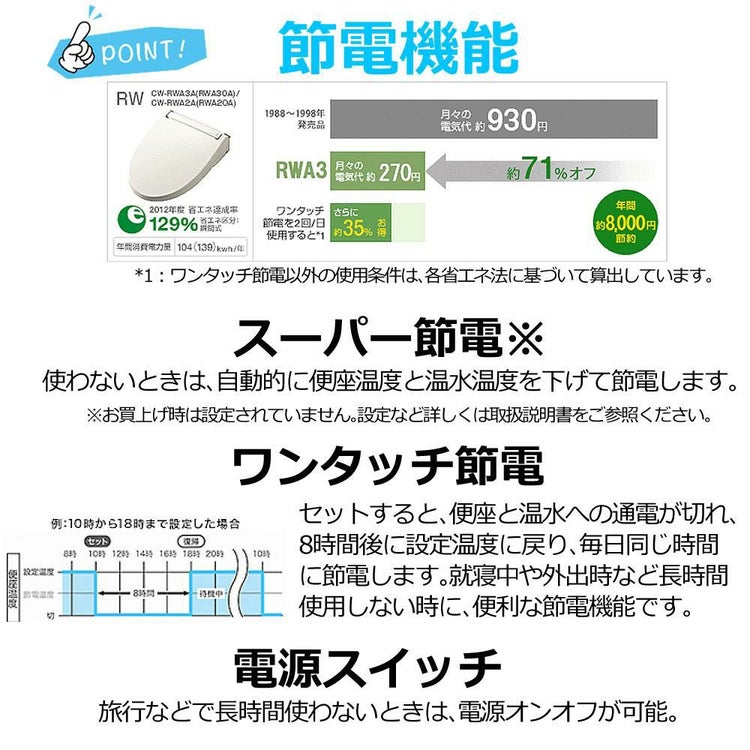 リクシル INAX 温水便座 CW-RWA20A/BN8 オフホワイト トイレクリーナー 軍手付き セット ラッピング不可