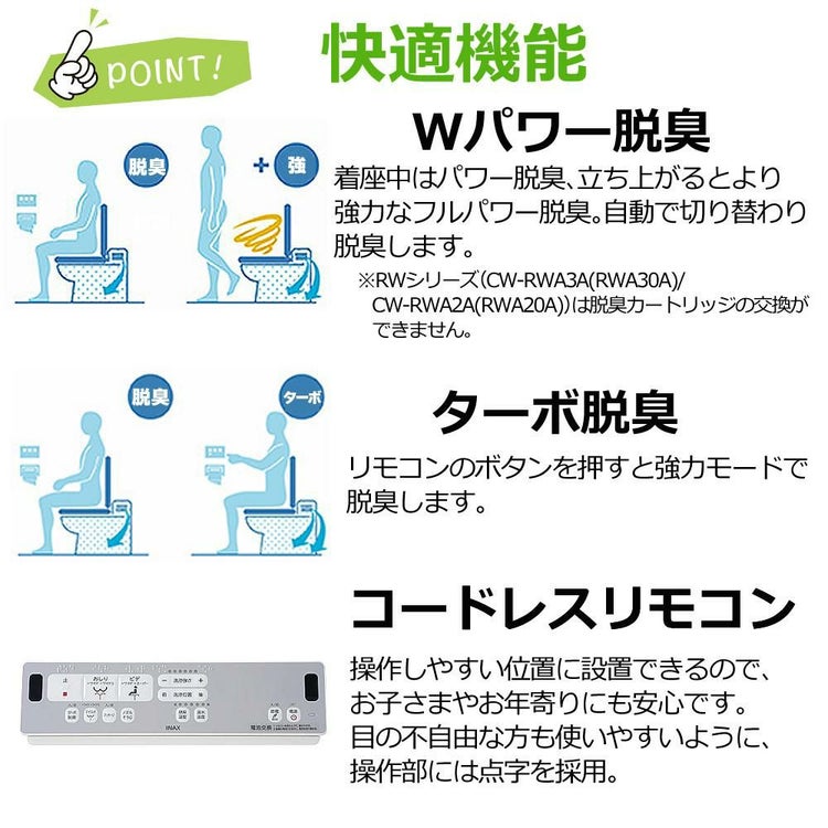 リクシル INAX 温水便座 CW-RWA3A 日本製 トイレクリーナー 軍手付き セット ラッピング不可