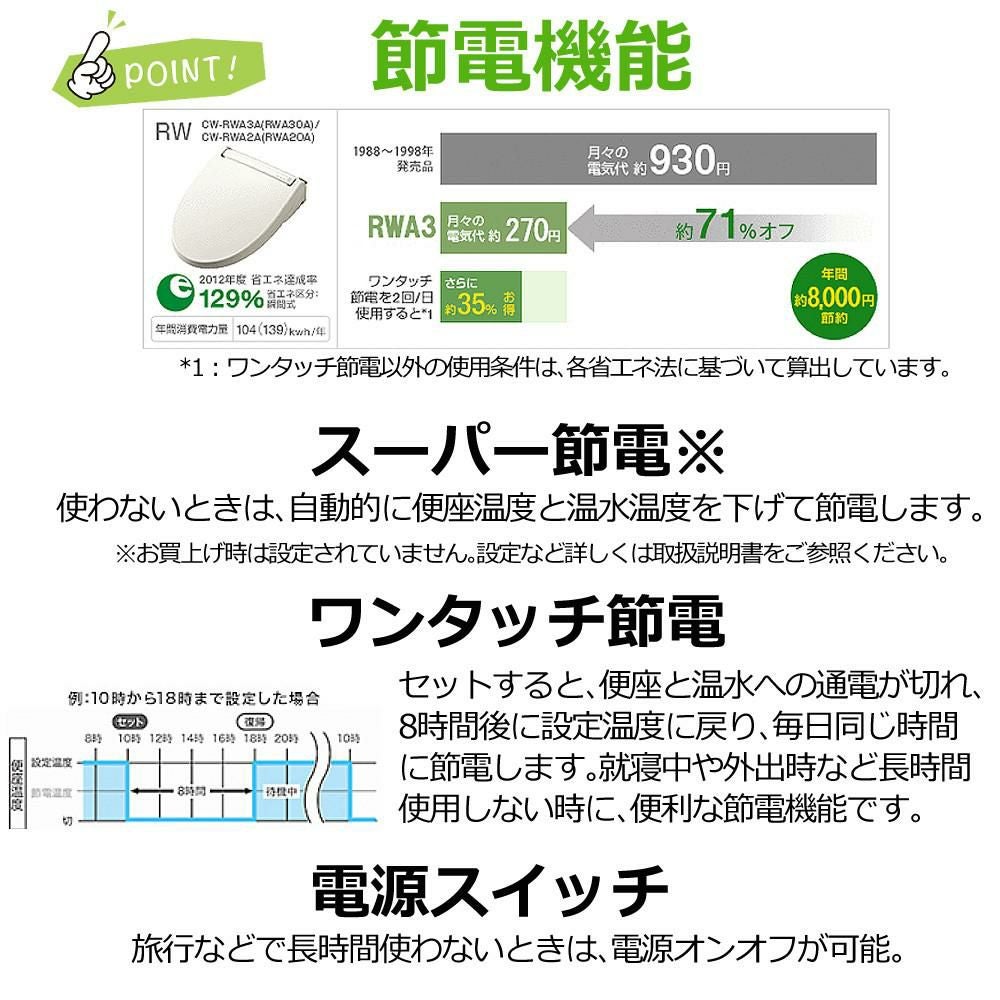 リクシル LIXIL 温水便座 CW-RWA30A/BW1 ピュアホワイト 日本製 トイレ