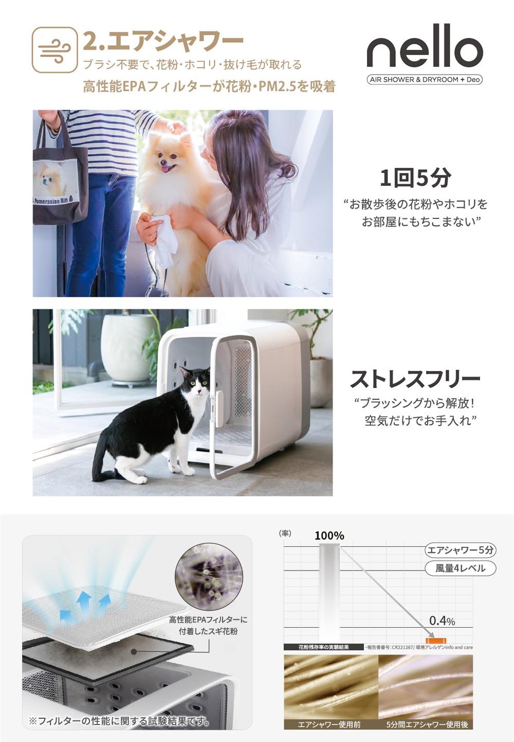 脱臭モード搭載 NEWモデル 獣医師推奨 nello ペットドライルーム＋Deo 犬 猫 乾燥 時短 ドライ エアシャワー ハウス 静音 花粉 多頭 ラッピング不可