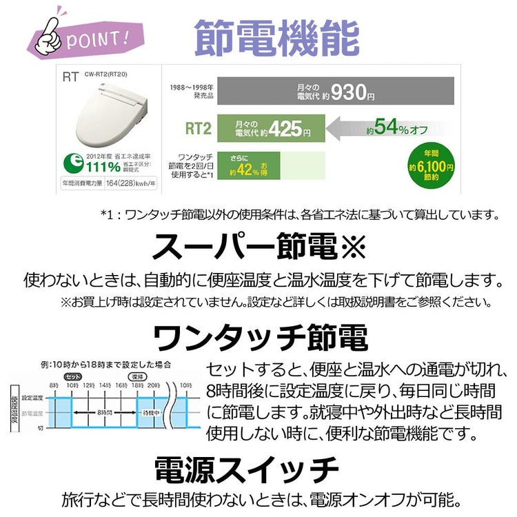 リクシル INAX 温水便座 CW-RT3/BN8 オフホワイト 日本製 LIXIL ラッピング不可