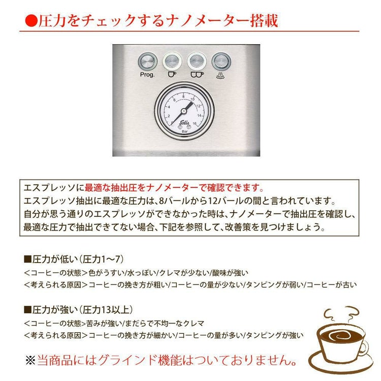 余熱時間わずか40秒 PIDコントローラー