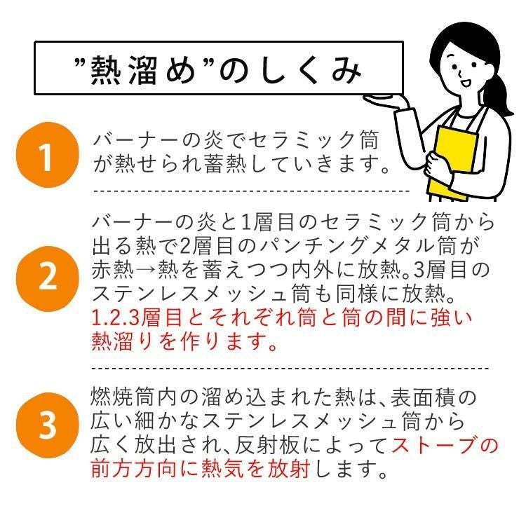 熱留めの仕組み
