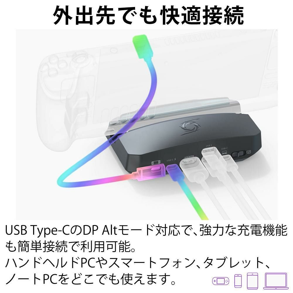 アバーメディア AVerMedia LIVE GENERATOR PORTABLE GC515WH キャプチャーボード