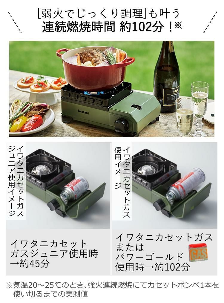イワタニ タフまるジュニア＆キャプテンスタッグ ラウンドグリル