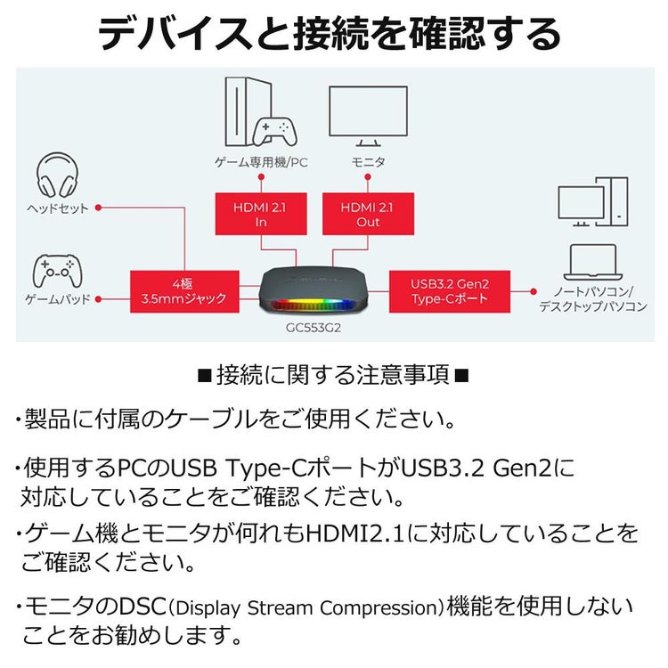 アバーメディア LIVE GAMER URTRA 2.1 GC553G2 HDMIケーブル 3ｍセット