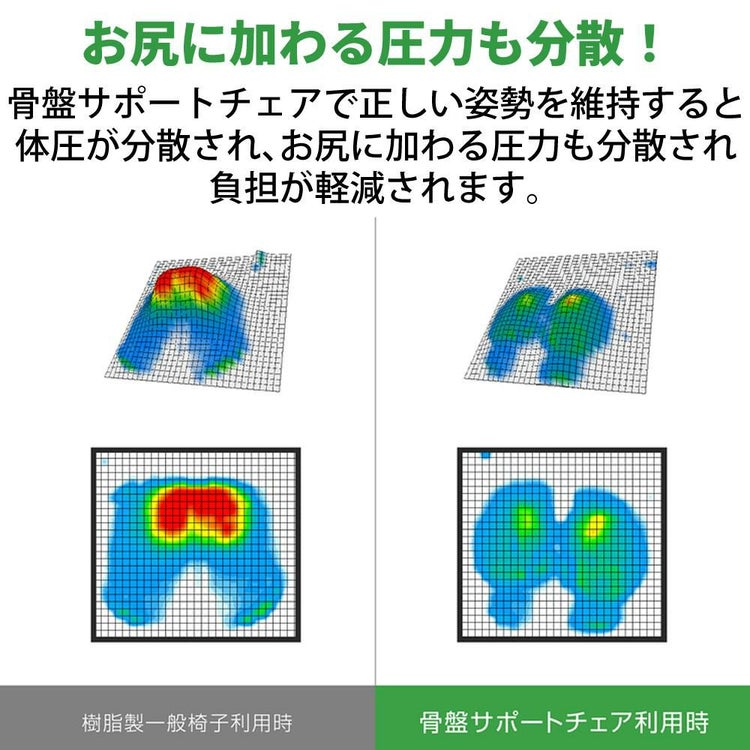 ドリームウェア 骨盤サポートチェア My Comfy RC-1220 RC-1210 蒸気でほっとアイマスク 2枚 付き 3点セット ラッピング不可