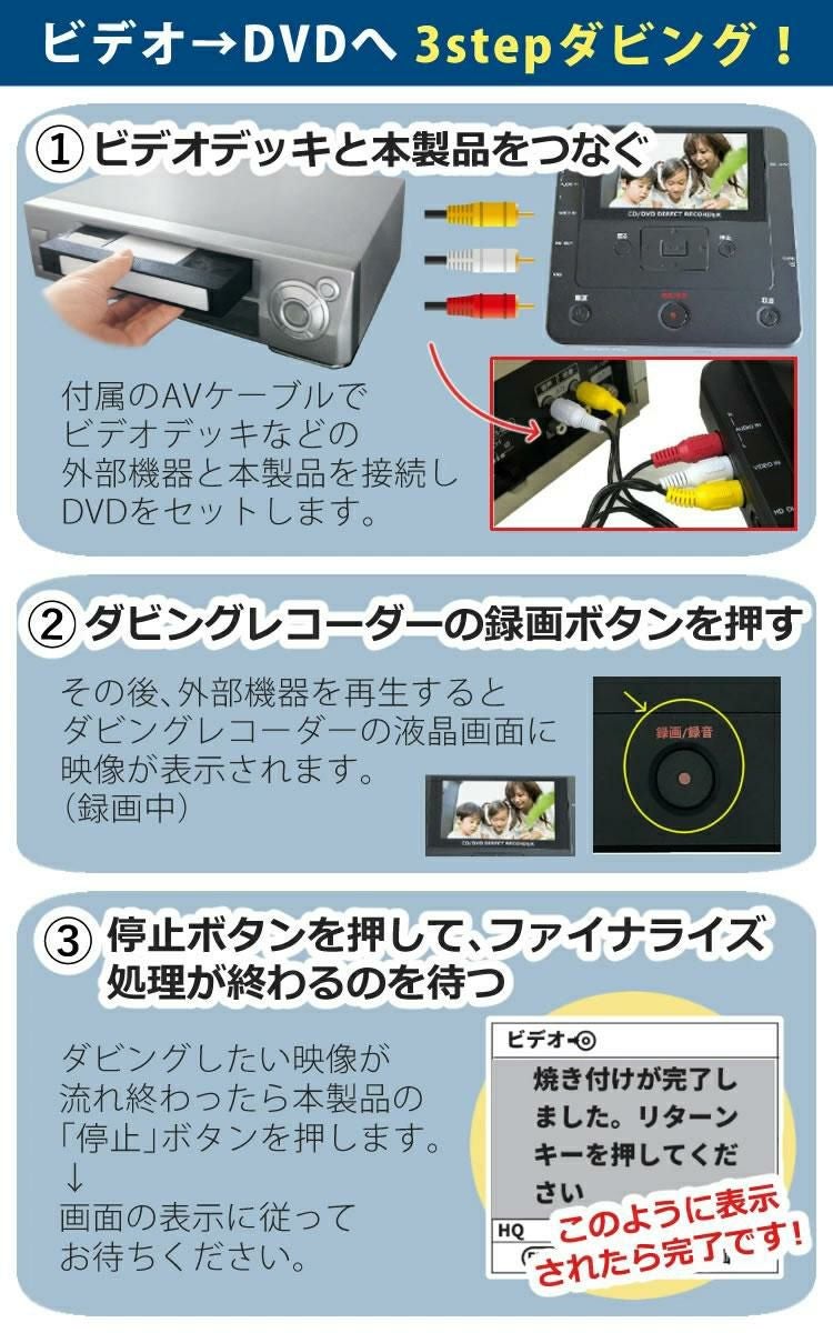 テレビ接続に便利なHDMIケーブル 2m 付き とうしょう ダビングレコーダー DMR-0720 ビデオテープ ビデオカメラ 想い出 思い出 整理 デジタル保存 デジタル化 DVD ダビング レコーダー CD USB 録画 録音 ダビングメディアレコーダー
