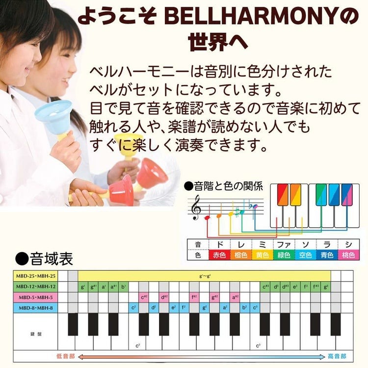 スズキ suzuki ベルハーモニー デスクタイプ 幹音 MBD-8 ミュージックベル タッチベル ラッピング不可