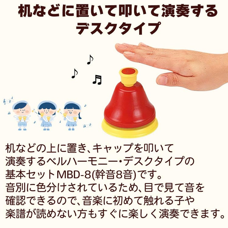 スズキ suzuki ベルハーモニー デスクタイプ  幹音 MBD-8 メロディ集  ドレミシール付  クロスセット ラッピング不可