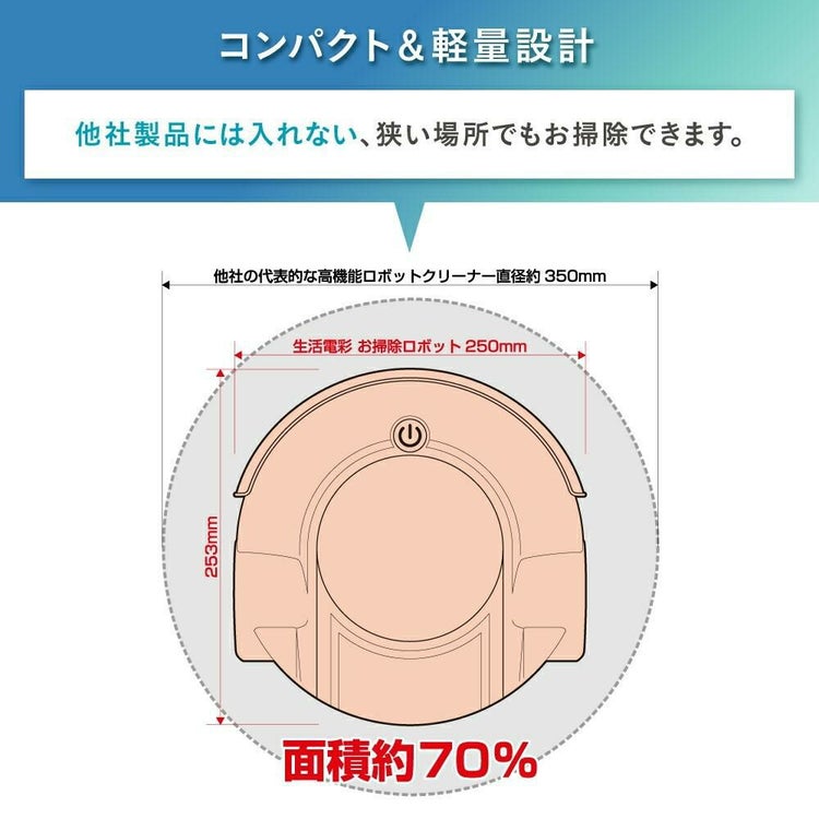 サクセスアジア お掃除ロボット SA012WH 3種類走行パターン USB-C充電 ラッピング不可