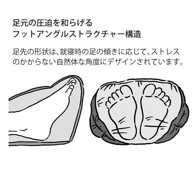 ロゴス 抗菌防臭 丸洗いアリーバ・-6 シュラフ 寝袋 マミー型  適正温度-6℃まで  LOGOS 72940152 ラッピング不可