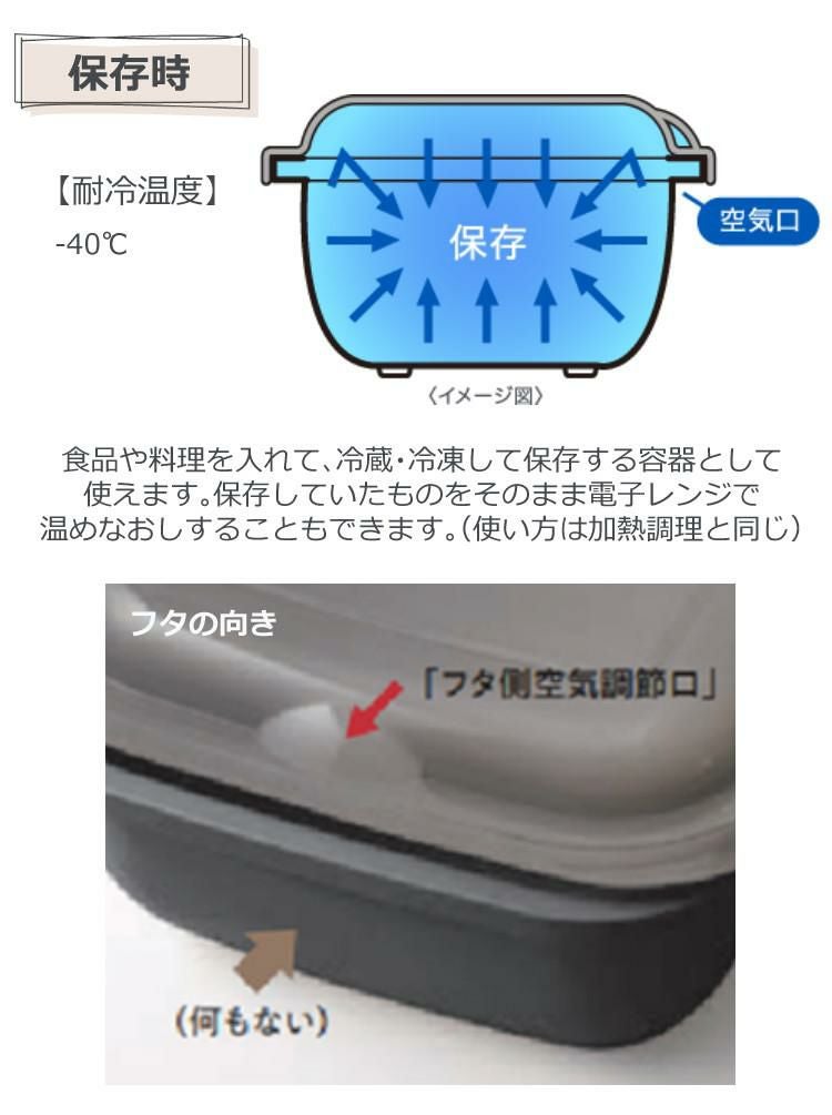 岩谷マテリアル グルラボプラス  クッキングガイド付  アドバンスセット GLBADV 電子レンジ調理器  イワタニ