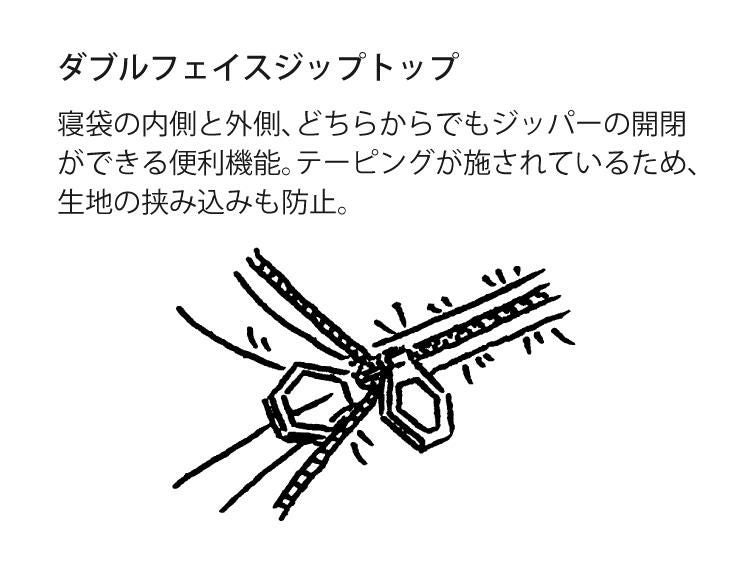 ロゴス 丸洗い スランバーシュラフ・0 寝袋 封筒型  適正温度0℃まで  連結可能 LOGOS 72602020 ラッピング不可