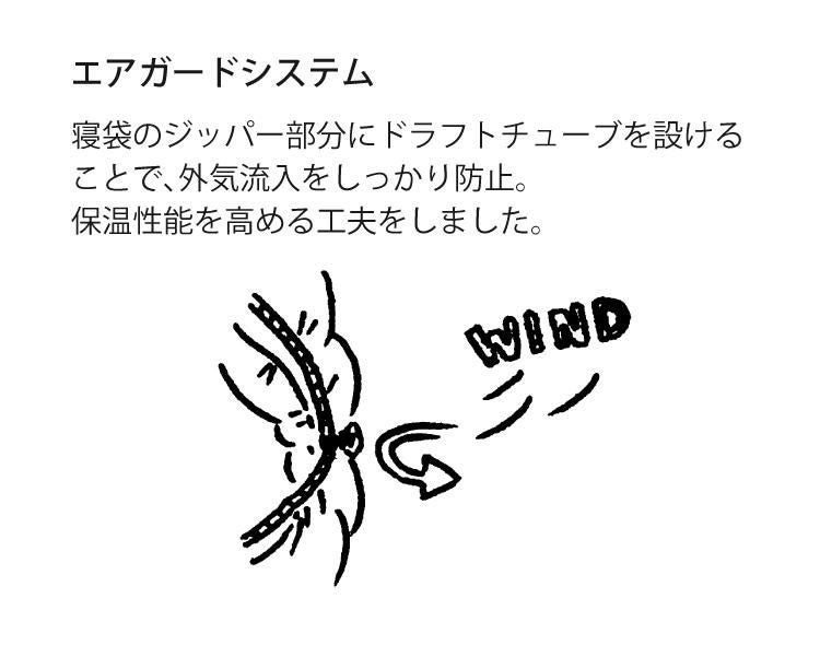 ロゴス 丸洗い スランバーシュラフ・0 寝袋 封筒型  適正温度0℃まで  連結可能 LOGOS 72602020 ラッピング不可