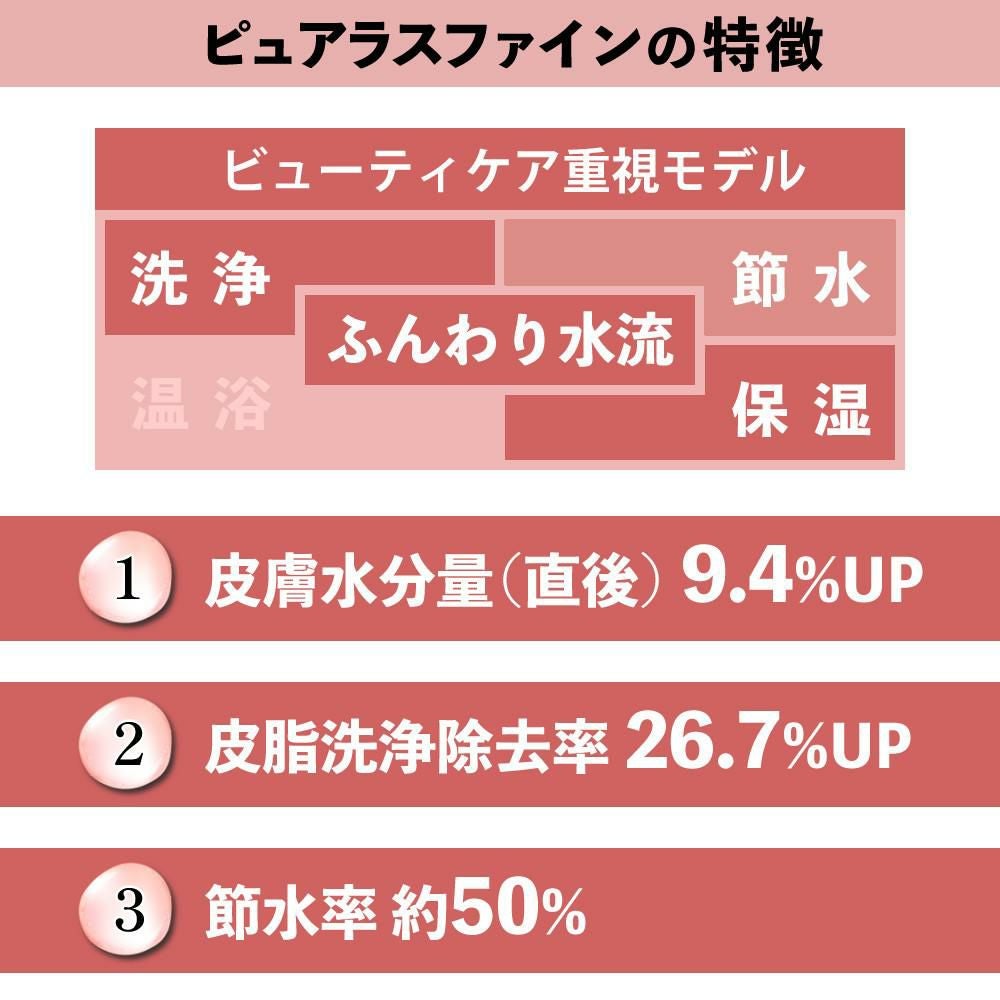 選べる特典付 TKS シャワーヘッド ピュアラスファイン 日本製 ウルトラファインバブル 節水 正規販売店 TK-P001E