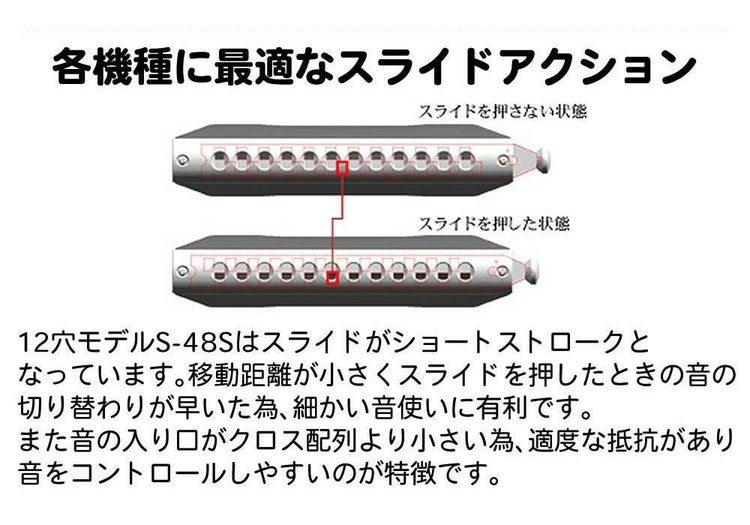 SUZUKI スズキ クロマチックハーモニカ シリウス S-48S 12穴 48音  3オクターブ  除菌クリーナー クロスセット