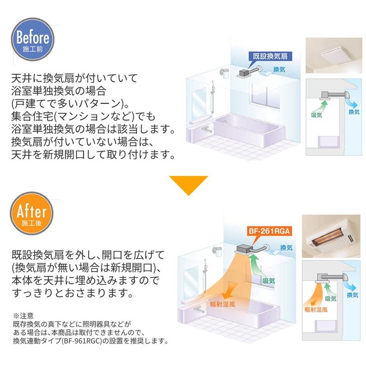 高須産業 浴室換気乾燥暖房機 ホワイト BF-261RGA