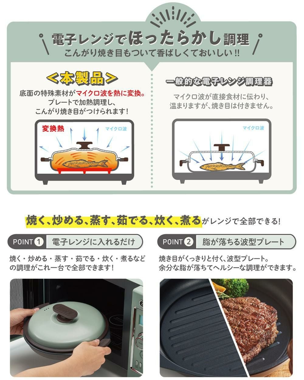 Toffy 電子レンジ用 グリルパン 電子レンジ用調理器具 焼ける プレート K-MW3 レシピ付き トフィー