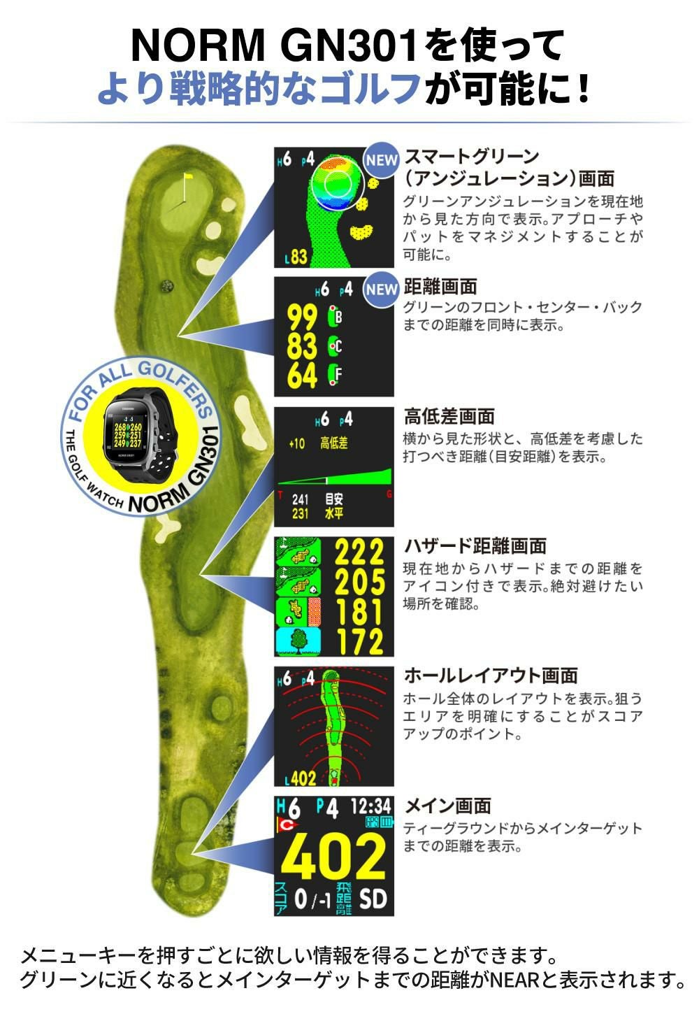 ボール付）グリーンオン THE GOLF WATCH NORM GN301 ゴルフナビ GPS