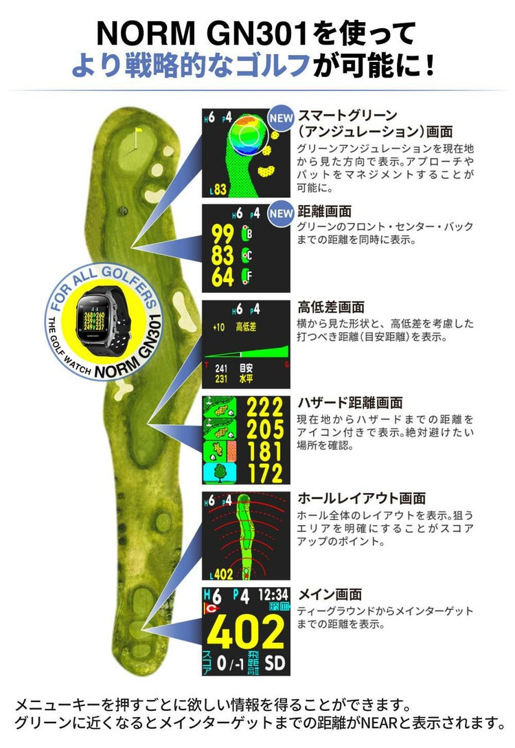 ボール付グリーンオン THE GOLF WATCH NORM GN301 ゴルフナビ GPS ナビ ラウンド用品 小物 アクセサリー Green On ザ ゴルフウォッチ ノルム GN-301