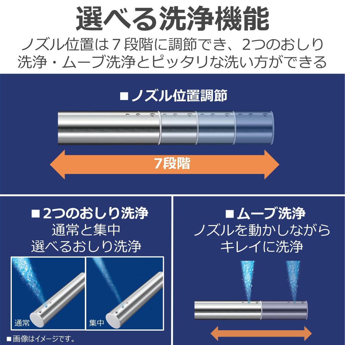 東芝 温水洗浄便座 SCS-S300 パステルアイボリー トイレクリーナー トイレの音消し 電池 軍手付セット