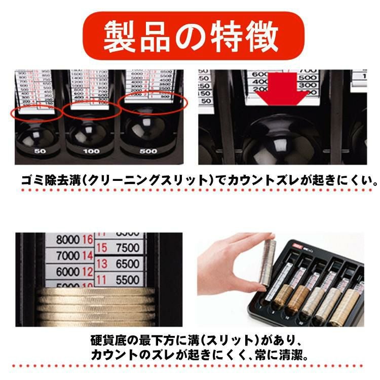 ダイト 紙幣計数機 DN-610 ダイト コインカウンターCoCo CC-310 マイクロファイバークロス 2枚付き 3点セット