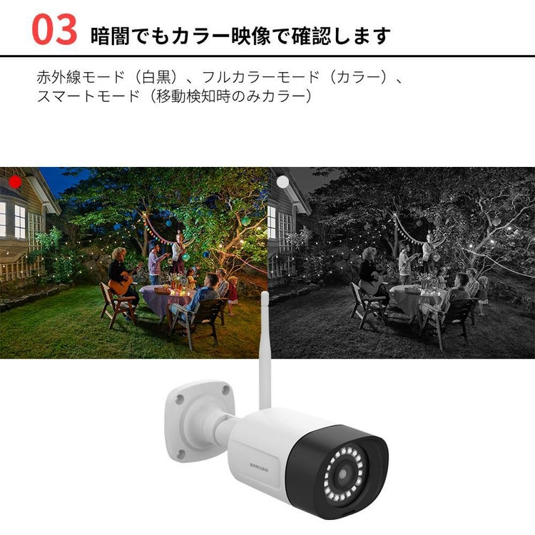 JUANCLOUD センサーライト付屋外IPカメラ JA-PJ2031-W 2台＆クロスセット