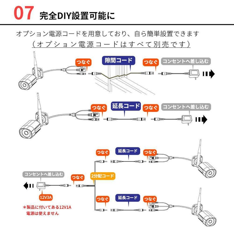 JUANCLOUD センサーライト付屋外IPカメラ JA-PJ2031-W 2台＆クロスセット