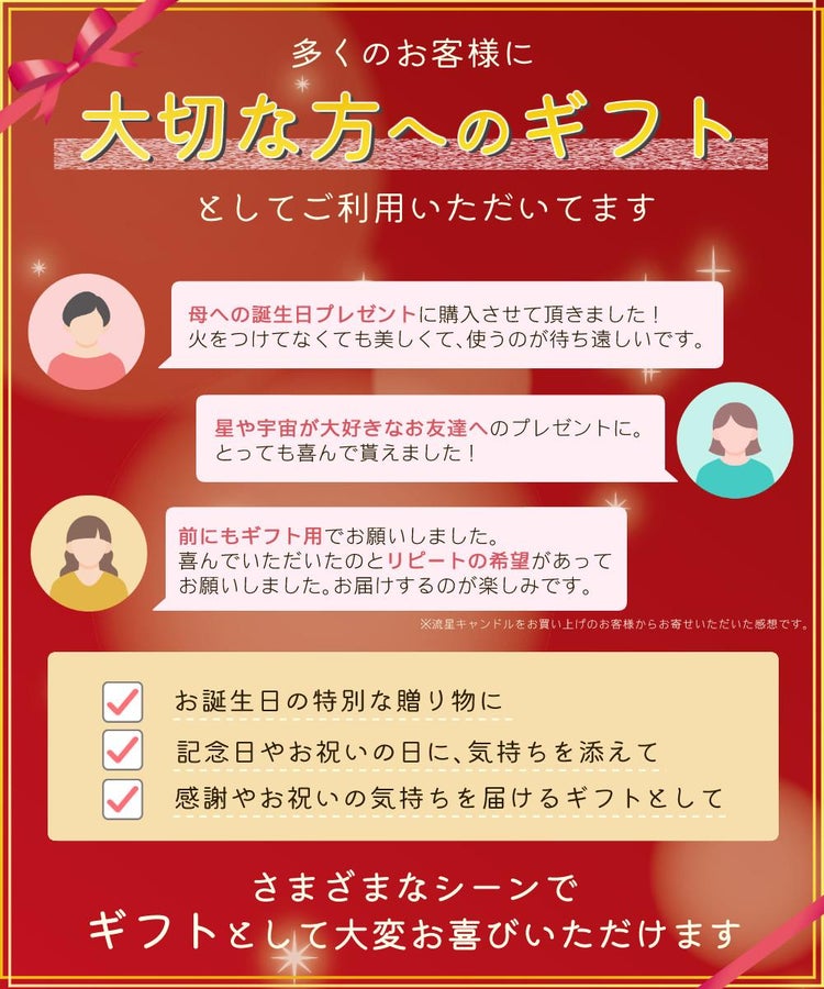 Candly キャンドリー 流星キャンドル ソーサー付きクリアボックス入り ハンドメイド