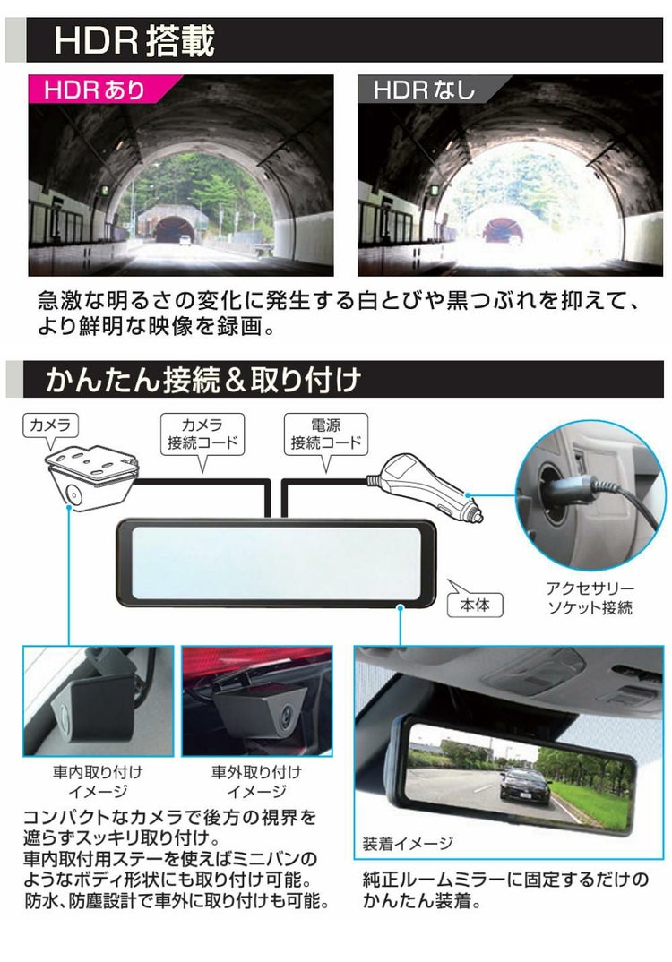 大橋産業 BAL デジタルミラー バルーチェM 5200