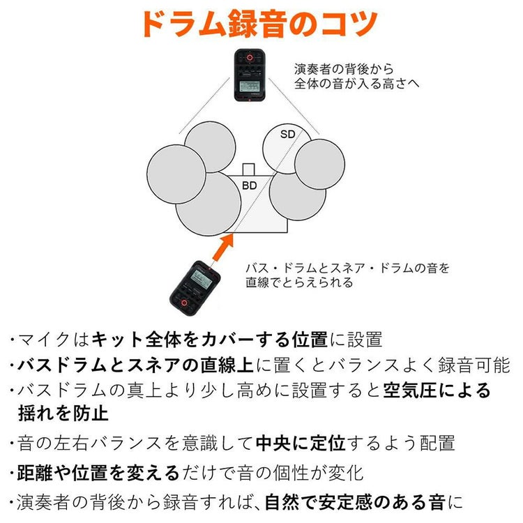 ローランド Roland R-07 BK ブラック 専用 ウィンド・スクリーン セット