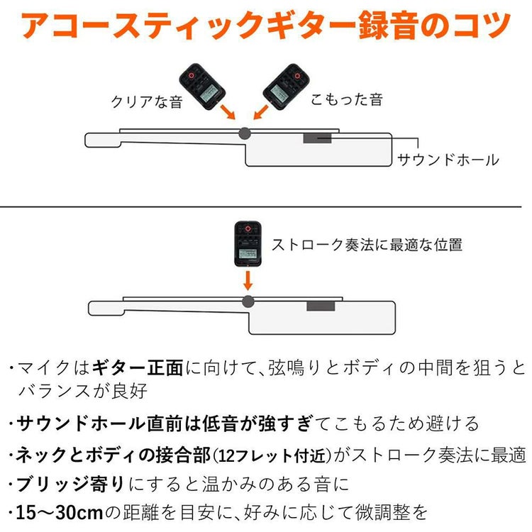 ローランド Roland R-07 BK ブラック 専用 ウィンド・スクリーン セット