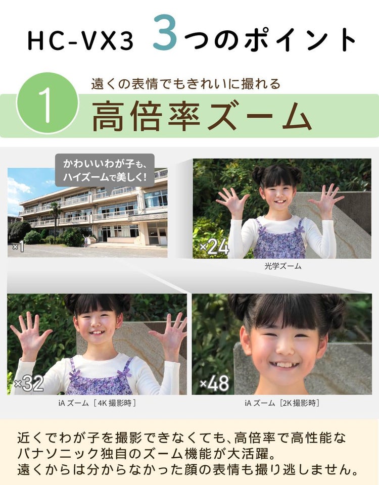 パナソニック デジタル4Kビデオカメラ HC-VX3 ブラック ホワイト＆ポーチ＆SD128G＆三脚セット
