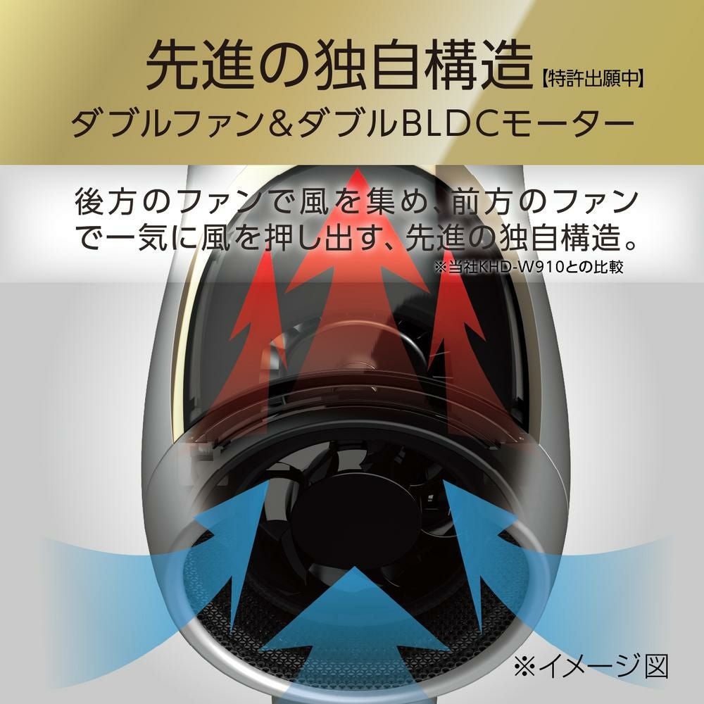 モンスター BLDCダブルファンドライヤー プレミアム コイズミ KHD-W990 KHDW990 ドライヤー (ヘアケアセット)（ラッピング不可）
