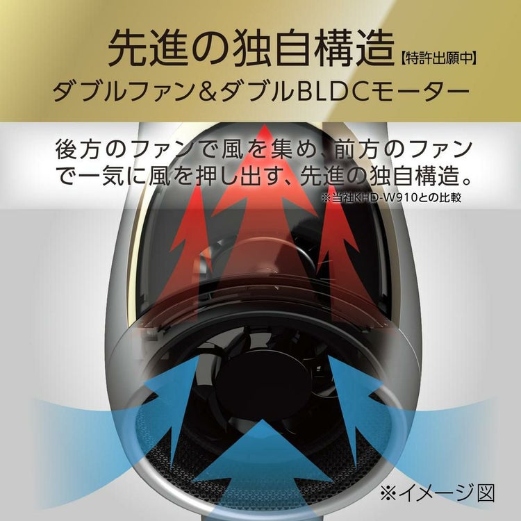 モンスター BLDCダブルファンドライヤー プレミアム コイズミ KHD-W990 KHDW990 ドライヤー (ヘアケアセット)（ラッピング不可）