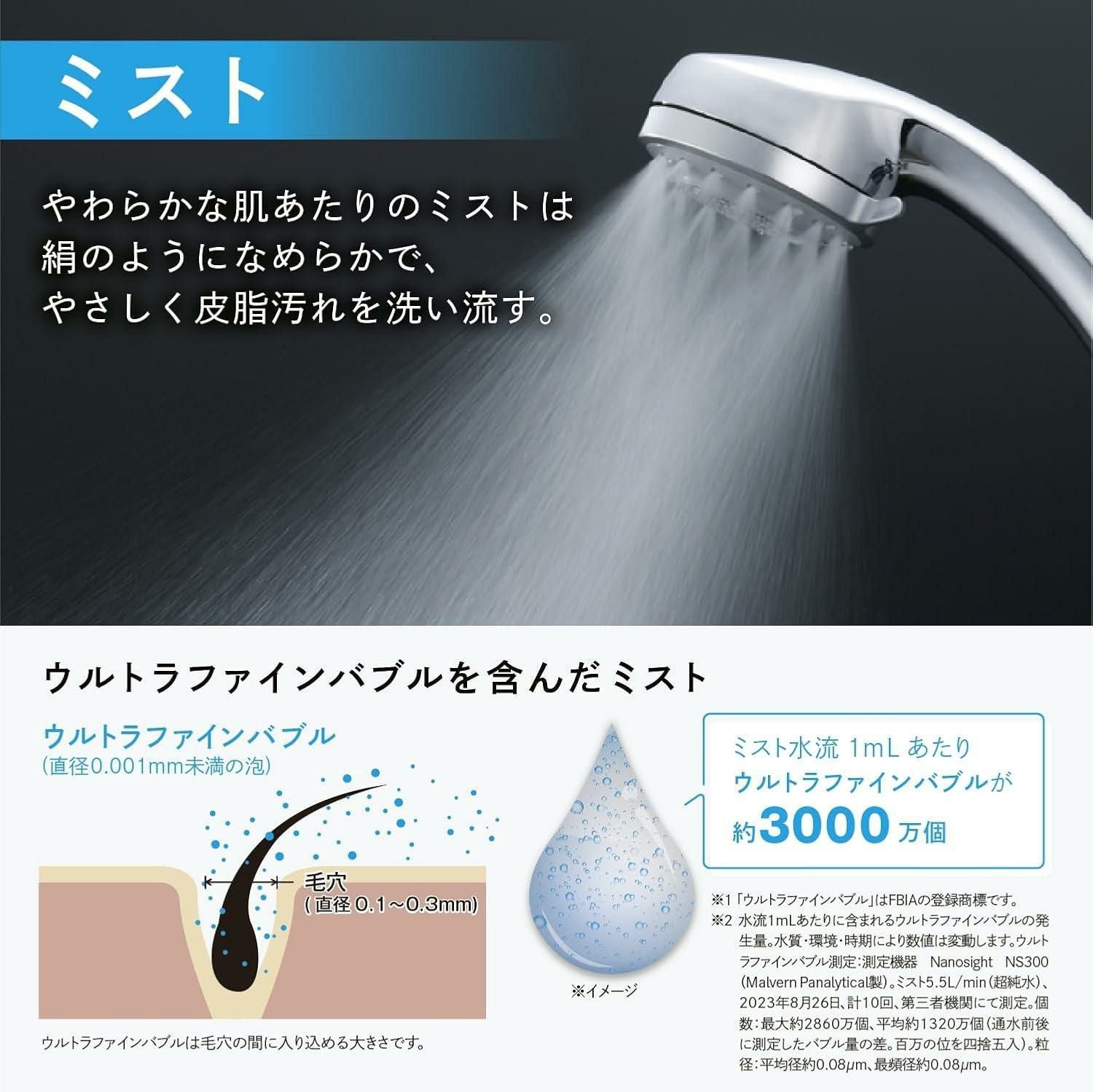 リクシル INAX シャワーヘッド PK-BF-SH1 ウルトラファインバブル 多