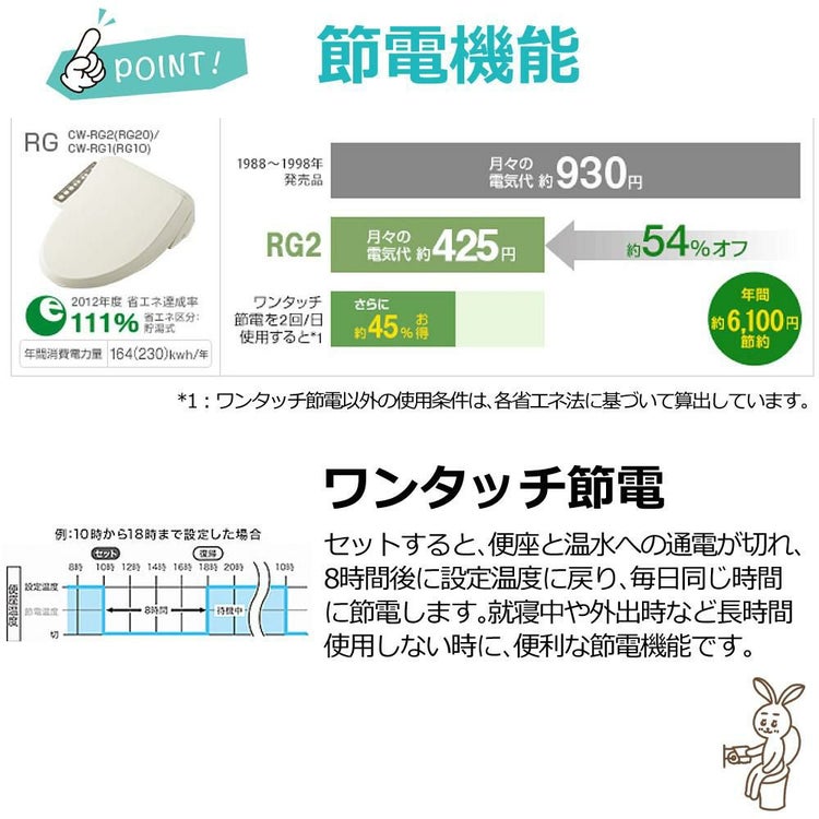 リクシル CW-RG2/BW1 ピュアホワイト 音消し トイレクリーナー 軍手セット 日本製 LIXIL （ラッピング不可）