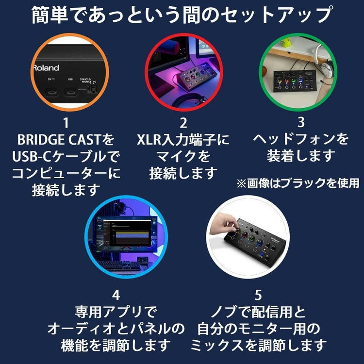 ローランド BRIDGE CAST ICE WHITE BRC-WH ブリッジキャスト Roland ゲーミングオーディオ HDMI切替器 ケーブル付き