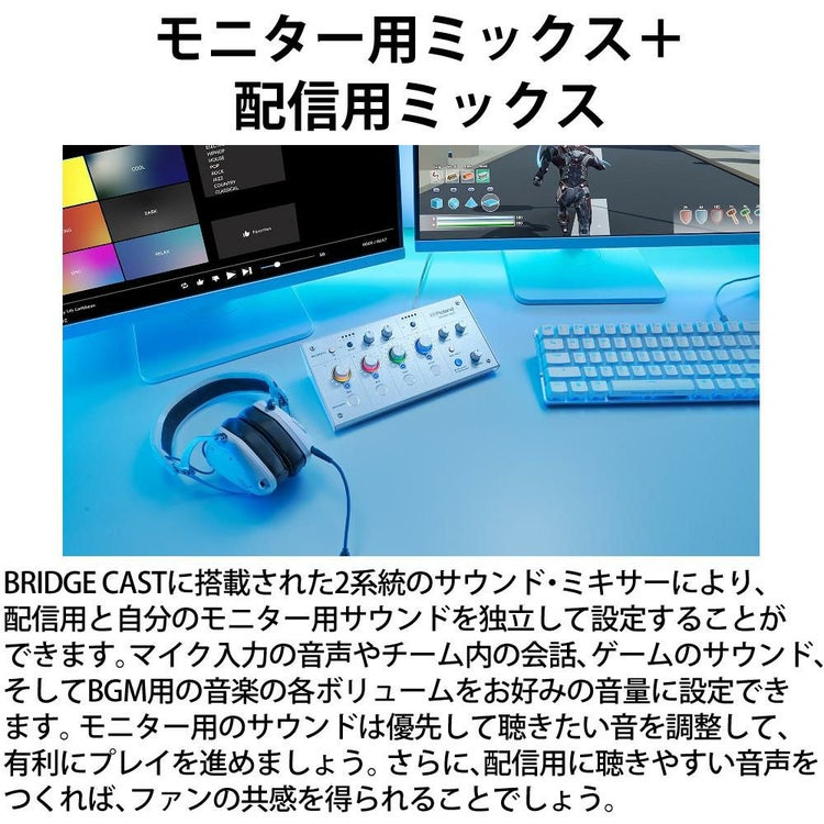 ローランド BRIDGE CAST ICE WHITE BRC-WH ブリッジキャスト Roland ゲーミングオーディオ HDMI切替器 ケーブル付き