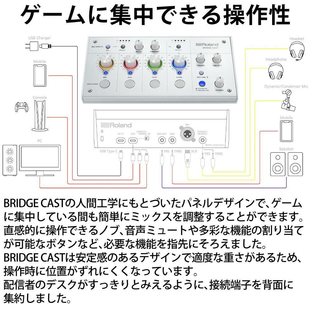 ローランド BRIDGE CAST ICE WHITE BRC-WH　ブリッジキャスト Roland ミキサー ゲーミングオーディオ
