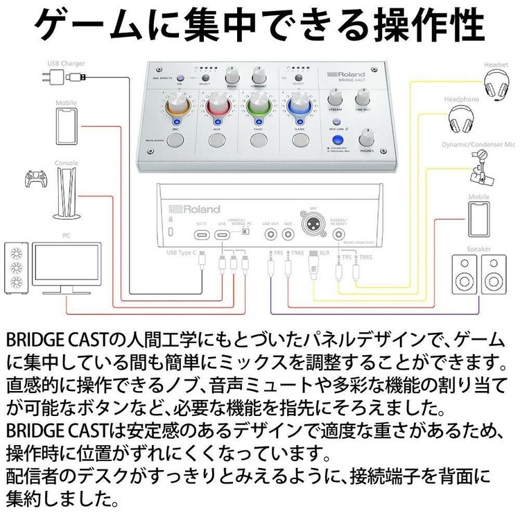 ローランド BRIDGE CAST ICE WHITE BRC-WH　ブリッジキャスト Roland ミキサー ゲーミングオーディオ