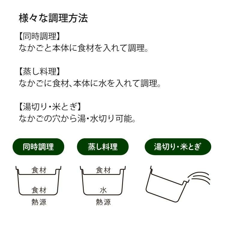 ロゴス LOGOS 23式ハンゴウ2合 飯盒 調理器具 クッカー 81234400