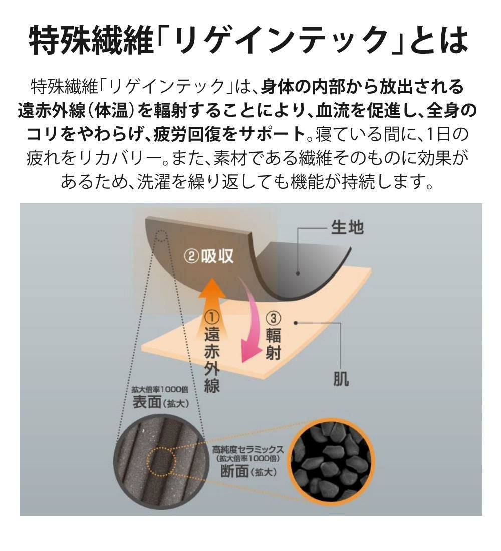 ロゴス リカバリーウェア LIPNER リカバリー 上下 プルオーバー パンツ パジャマ ルームウェア 医療機器 血行促進 疲労緩和 疲労回復