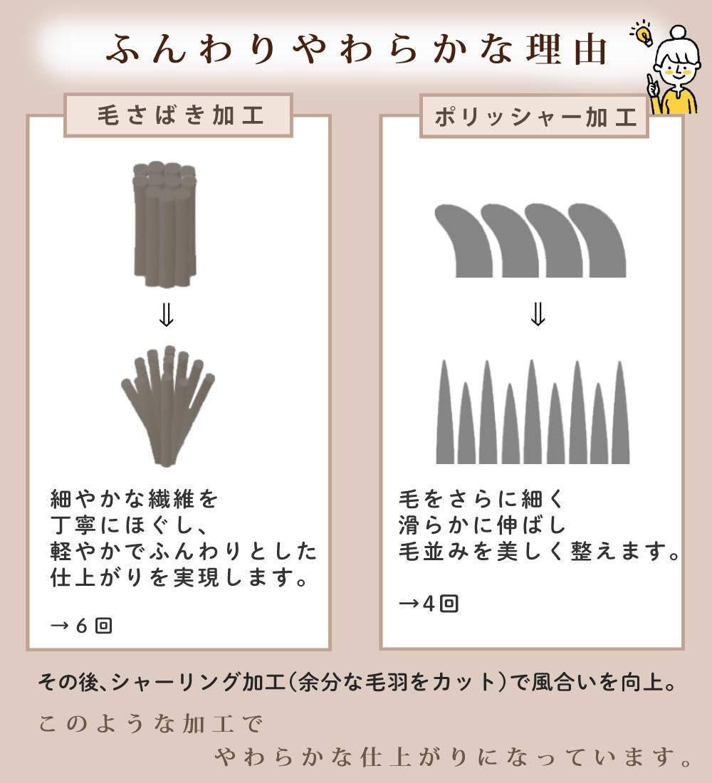 ルームウェア あったか カーディガン グレー レディース ガウン 袖ゴム 羽織