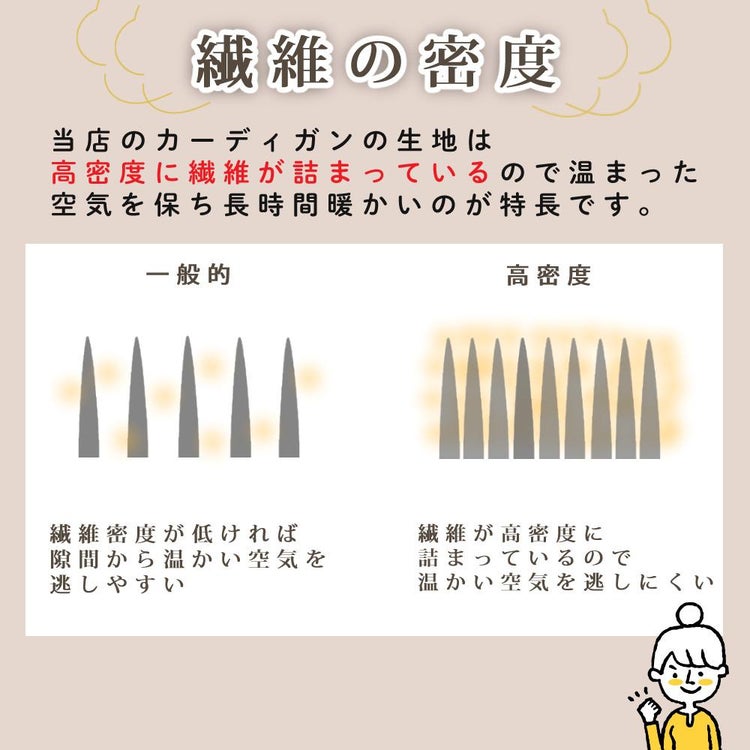 ルームウェア あったか カーディガン グレー レディース ガウン 袖ゴム 羽織
