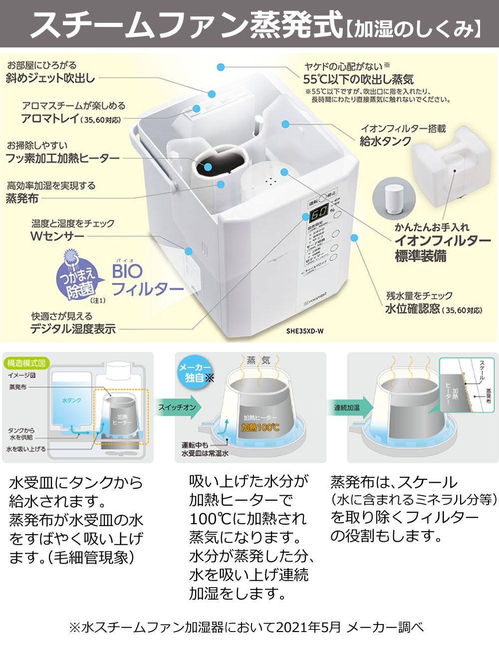 三菱重工 加湿器 加湿空気清浄機 roomist SHE60XD ホワイト ブラック