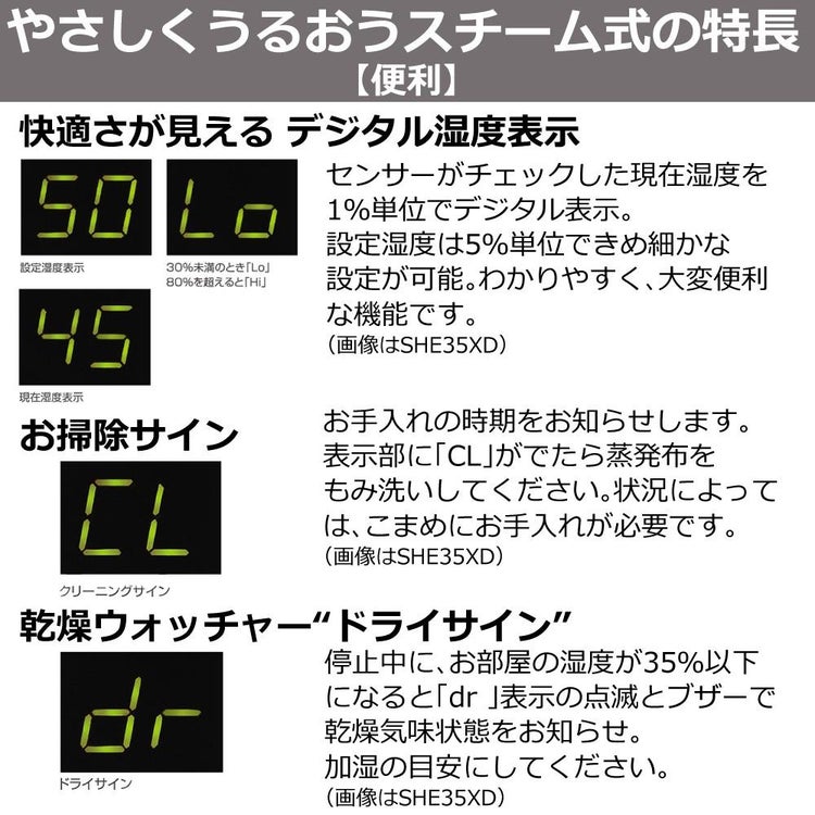 三菱重工 加湿器 加湿空気清浄機 roomist SHE60XD ホワイト ブラックラッピング不可