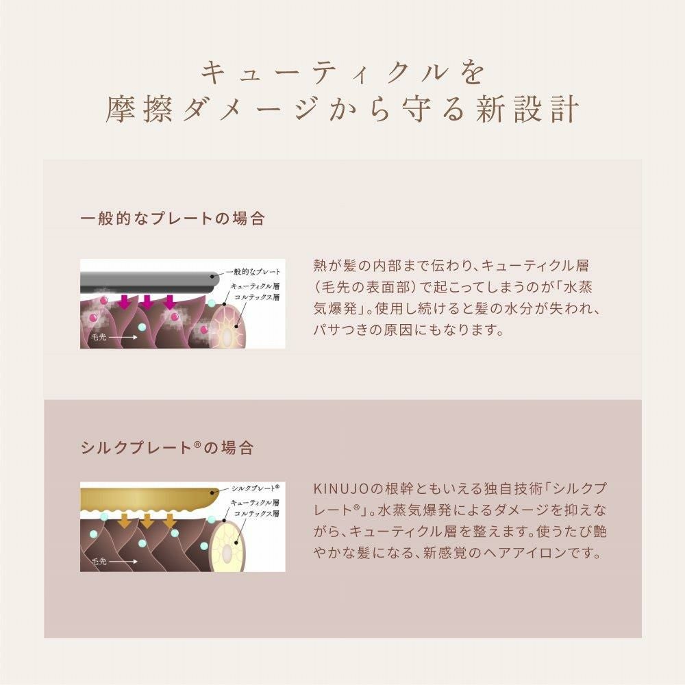 キヌージョ ストレートアイロン KINUJO DS200 ホワイト DS200-BK ブラック KINUJO W -worldwide model- 絹女 キヌージョワールド ヘアアイロン ヘアケア 海外対応